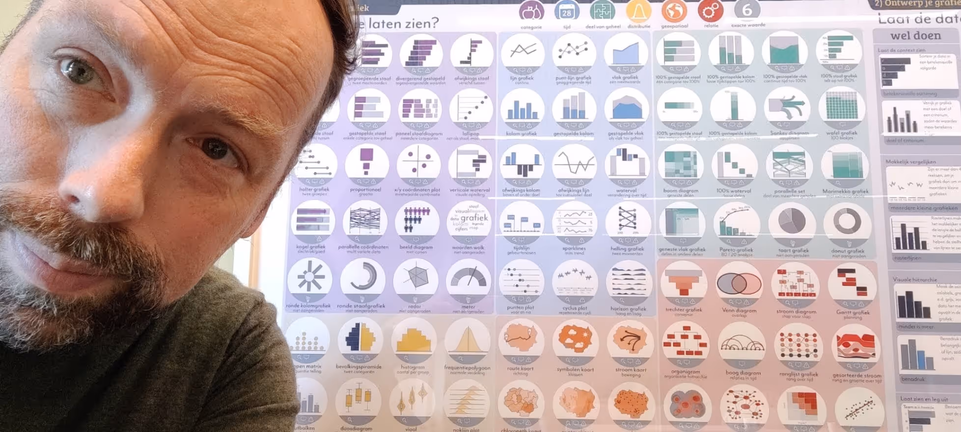 Het verhaal van 8ting